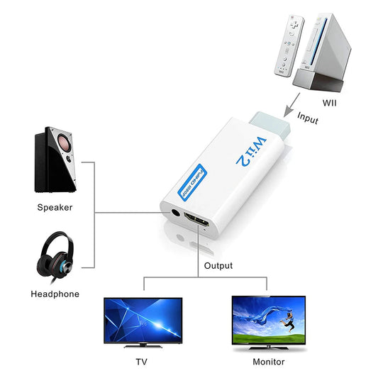 for Wii To HDMI-compatible Adapter Converter 3.5mm Audio For PC HDTV Monitor 1080P 720P Converter Adapter